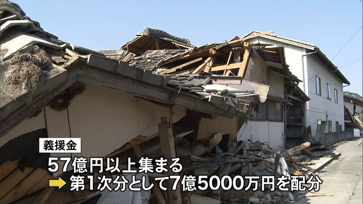 熊本　義援金５７億円超に　第１次配分決定