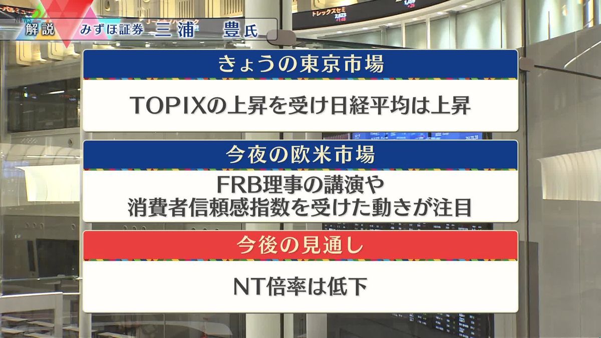 株価見通しは？　三浦豊氏が解説