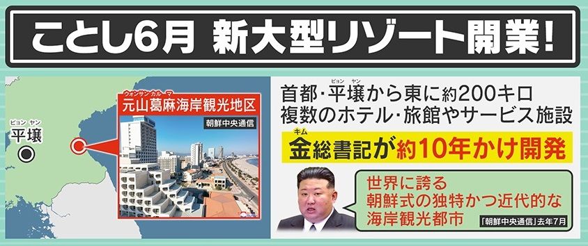 金総書記の肝いり事業・新大型リゾートが開業へ