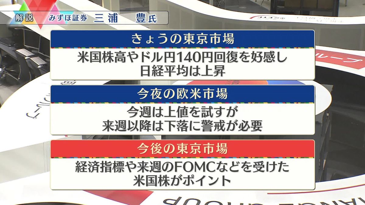 株価見通しは？　三浦豊氏が解説