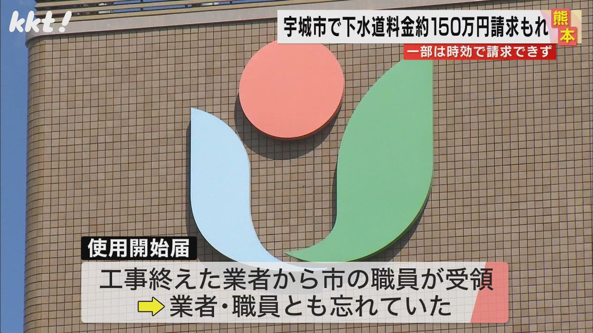 一部時効･机の中に入ったままに…宇城市の下水道料金 約150万円請求もれ