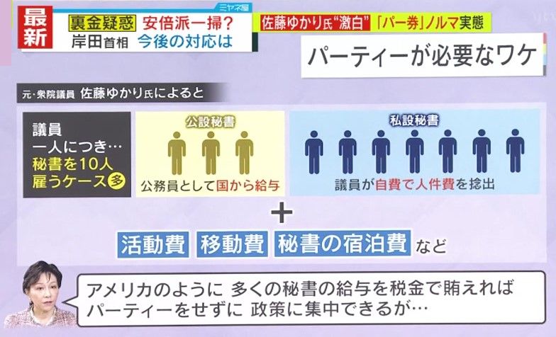 パーティーが必要な理由は「秘書」？