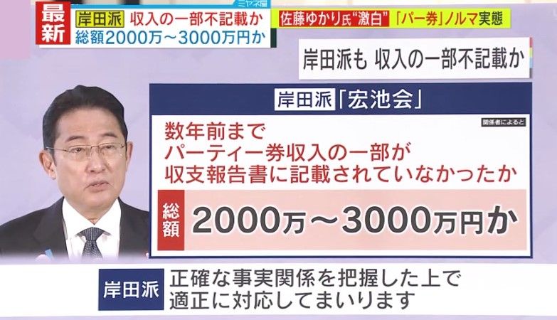 岸田派でも不記載発覚