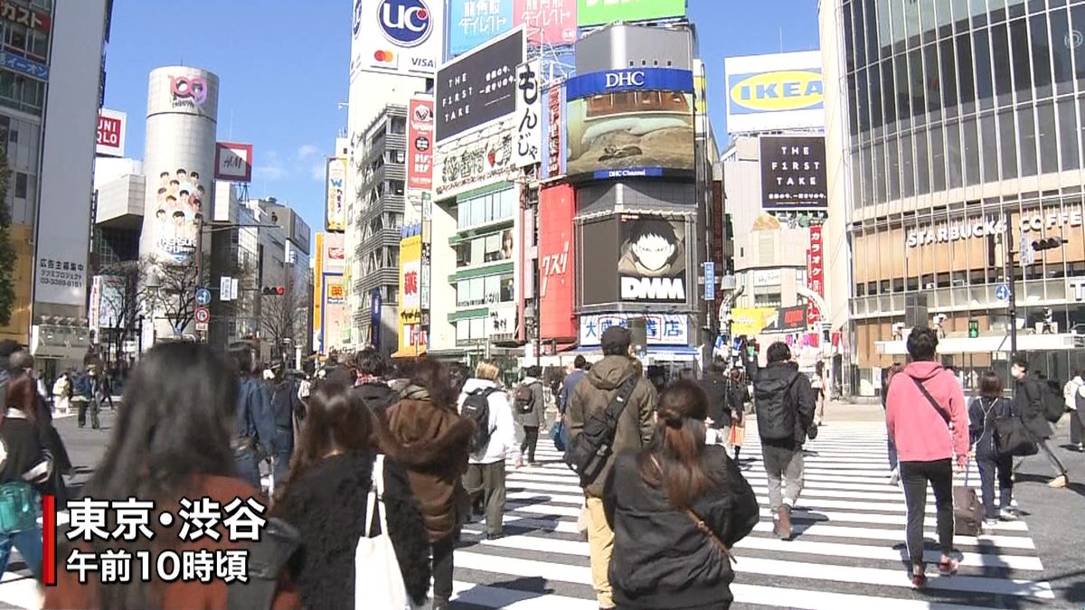 “宣言”延長の東京　荒天も夜の人出大幅↑