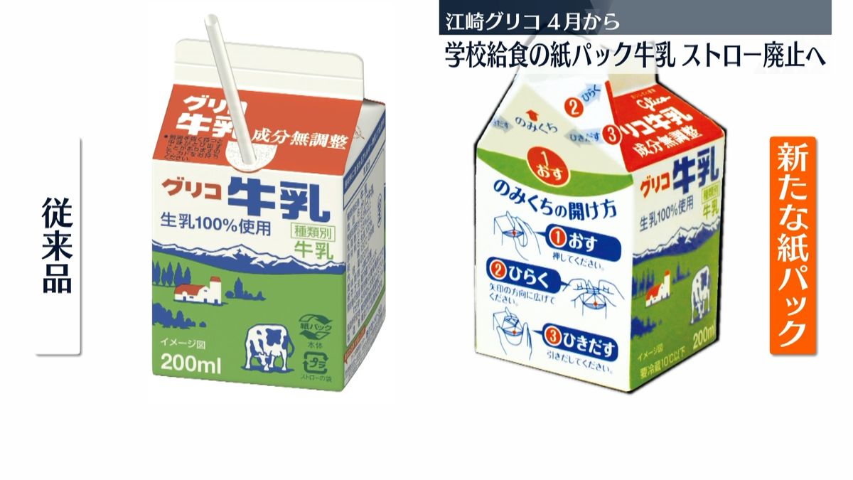 江崎グリコ　給食の紙パック牛乳のストロー廃止へ