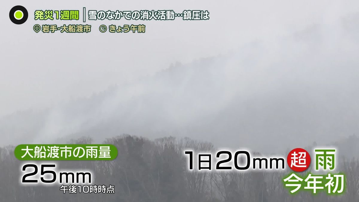 現場に「待望の雨」　大船渡“山林火災”　発生から1週間…鎮圧は