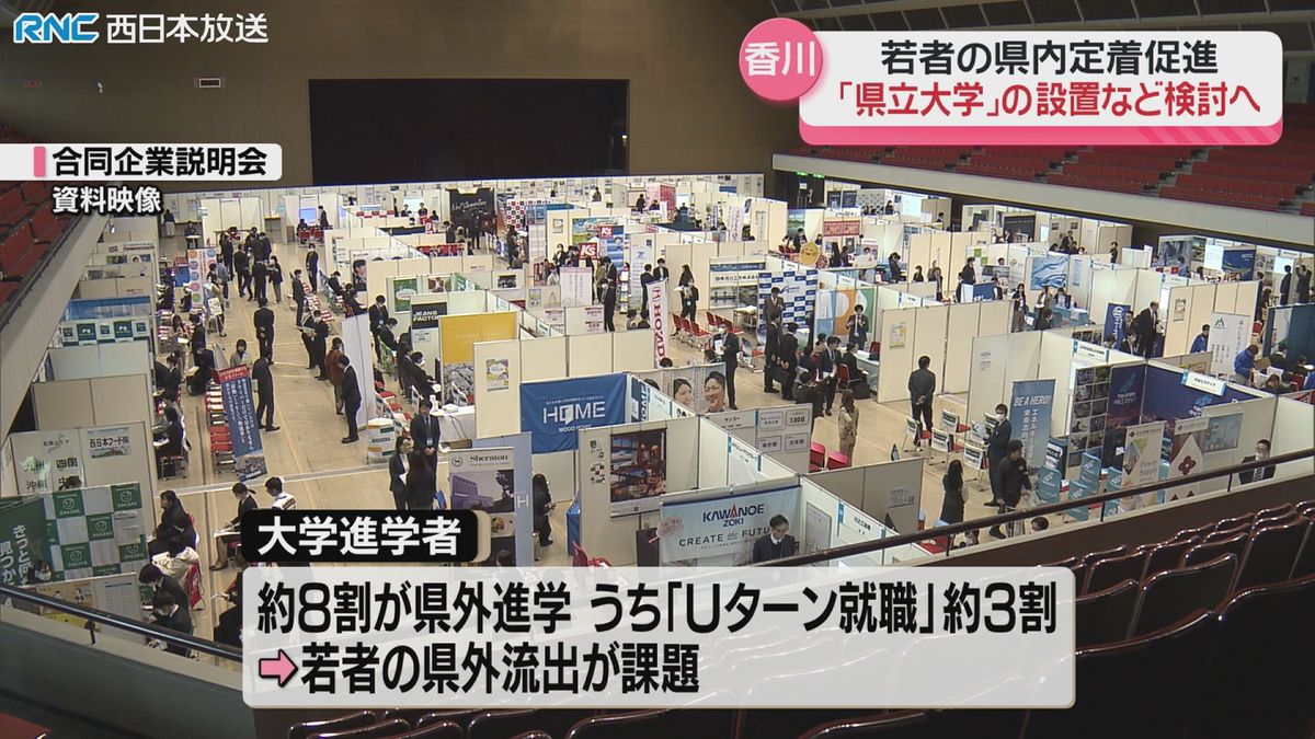 香川県「新たな県立大学の設置　既存の大学の拡充」検討　若者の県内定着めざし