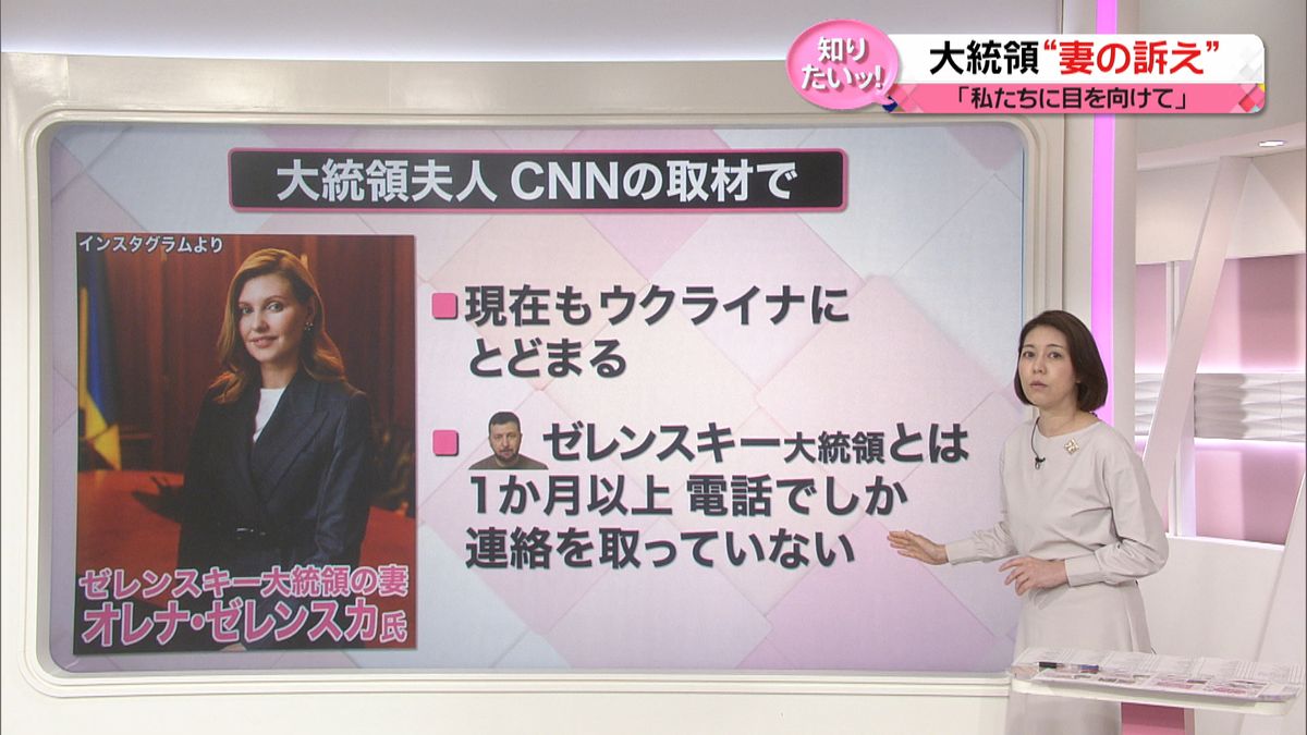 【解説】“情報発信”続ける、ゼレンスキー氏の妻・オレナ夫人　過去に「日本の昔話で教材作成」も