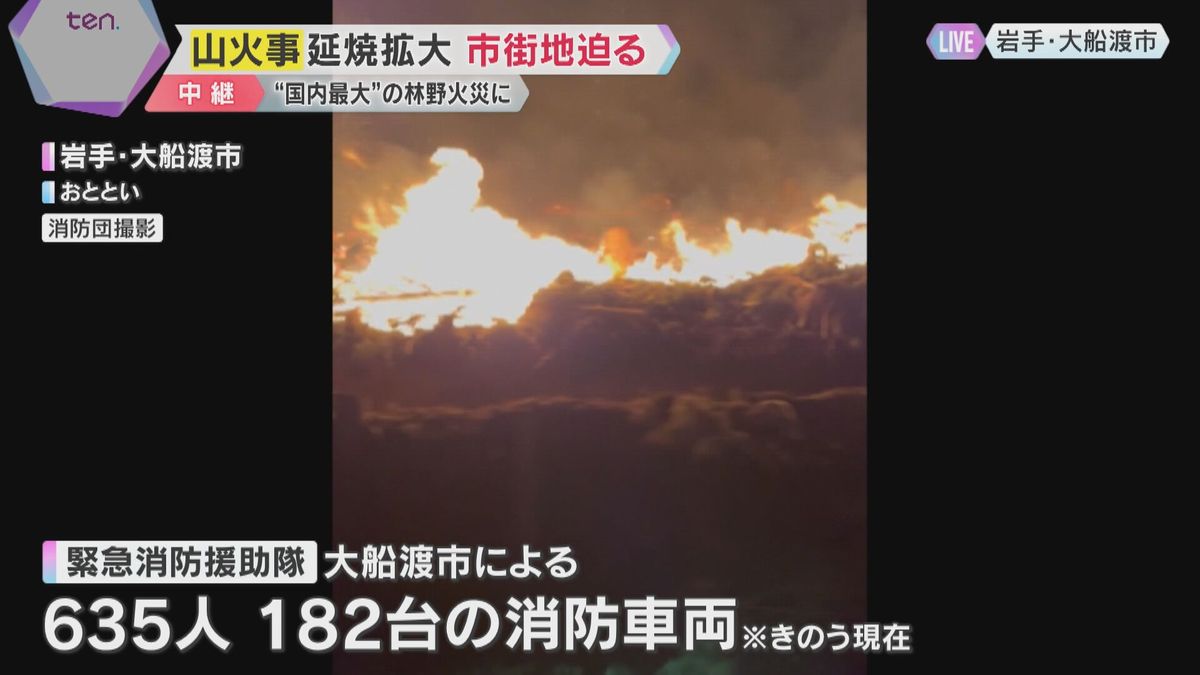 山火事延焼拡大1200ha以上　市街地に迫る　平成以降国内最大規模の林野火災に　岩手・大船渡市