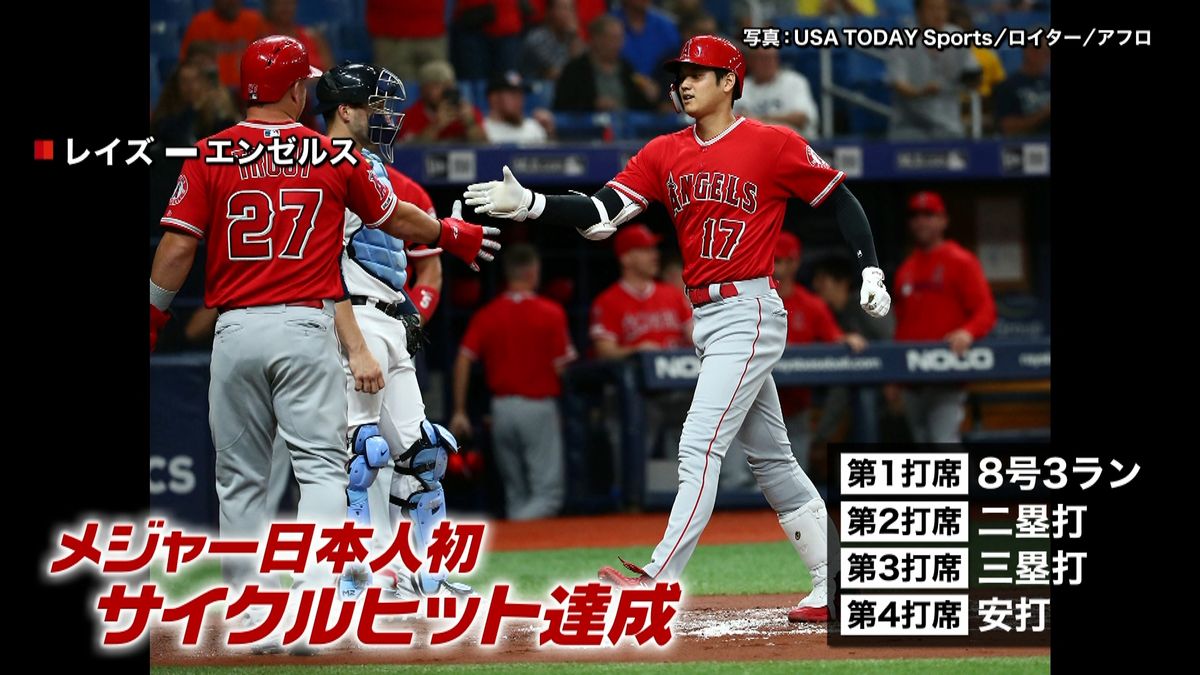 大谷選手　メジャー日本人初サイクルヒット