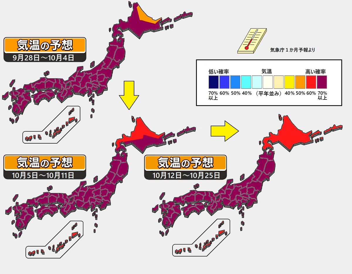 【1か月予報】秋の深まりスローペース　太平洋側は秋晴れが少ない