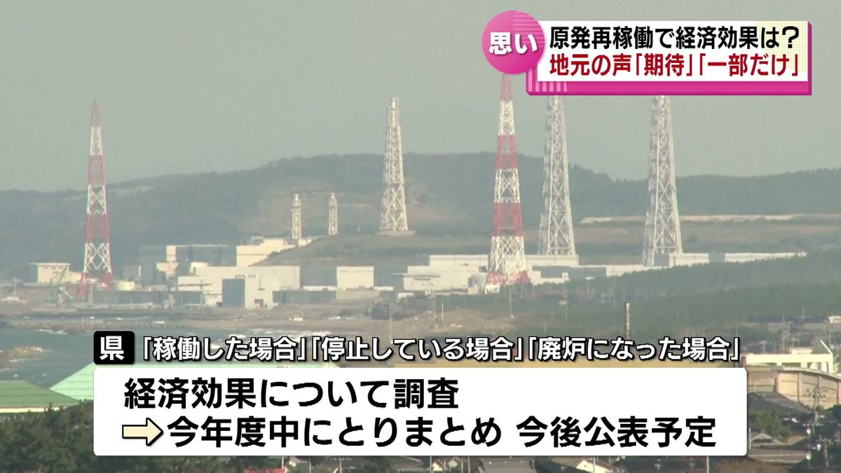 地元の声「期待」「一部だけ」　柏崎刈羽原発の再稼働で経済効果は？《新潟》