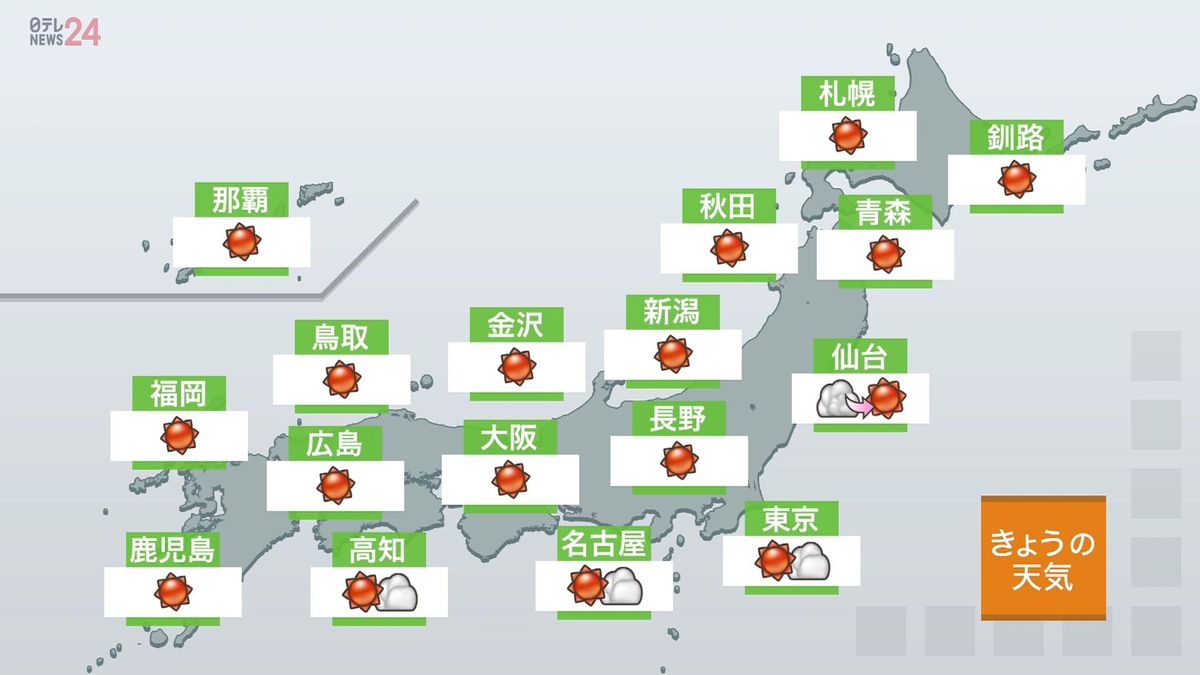 【天気】東北～九州で花粉飛散、しっかり対策を　気温は4月中旬から下旬並み、熊本では夏日予想も