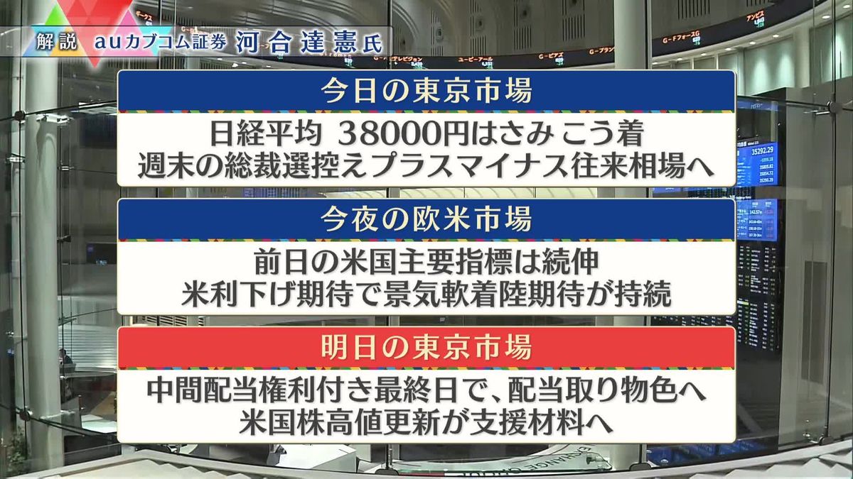 株価見通しは？　河合達憲氏が解説