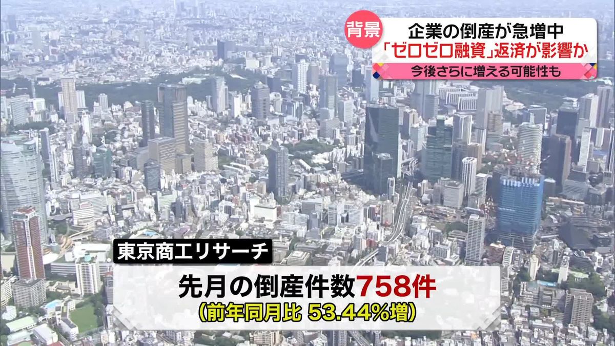 7月は758件…企業の倒産が急増中　「ゼロゼロ融資」返済が影響か　今後さらに増える可能性も