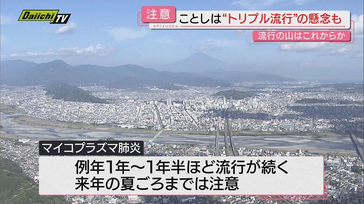 【最新感染症状況】要注意シーズン！インフルや新型コロナにマイコプラズマ…“トリプル流行”もご用心(静岡)