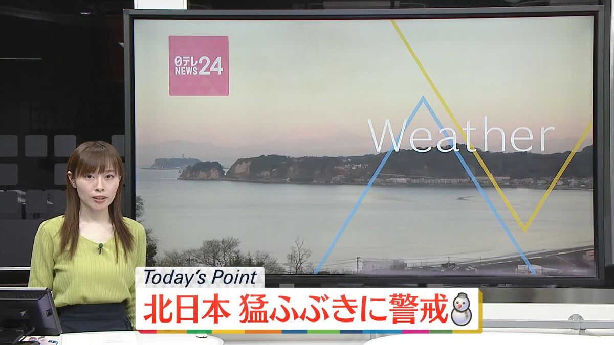 【天気】北日本の日本海側は猛ふぶきに警戒　関東から西の太平洋側は晴れ