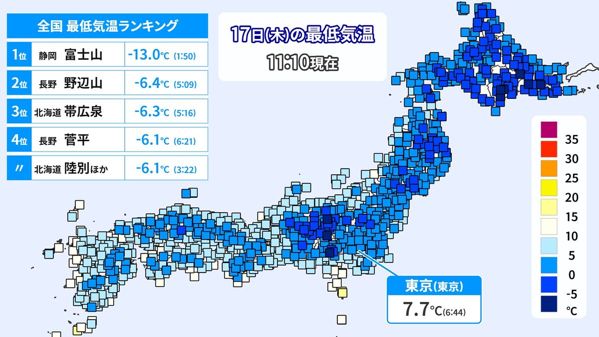 東京都心や大阪などで今季一番の冷え込みに 宇都宮や甲府からは「初氷」の便りも