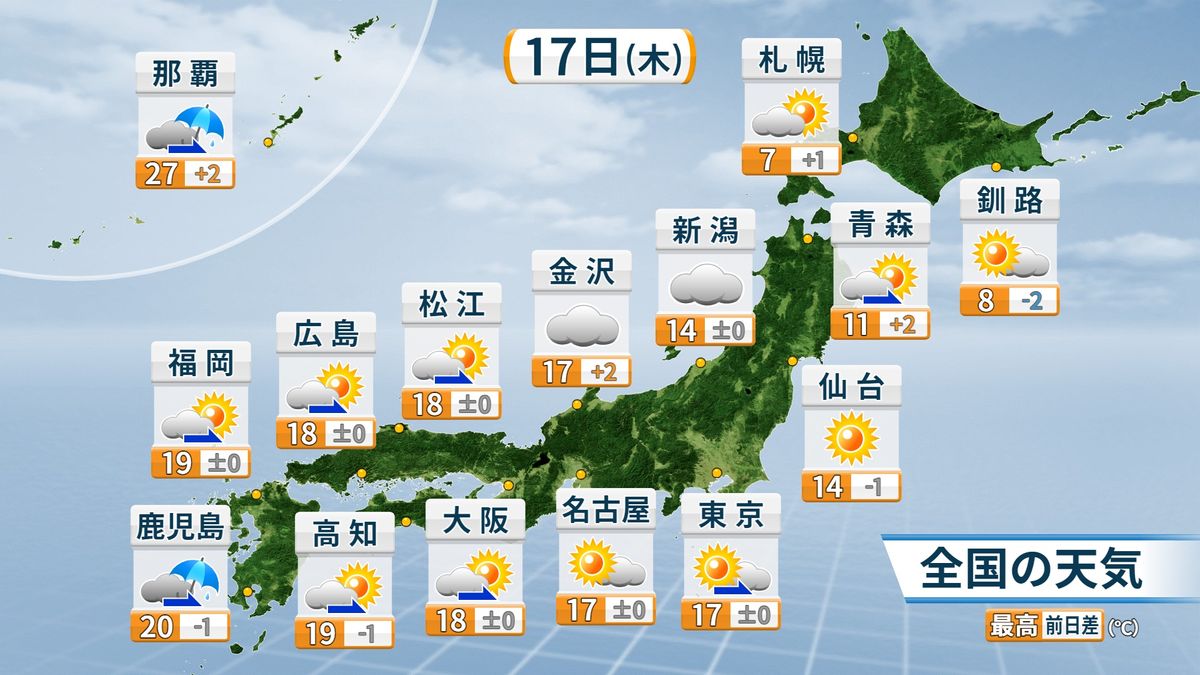 17日の天気と予想最高気温
