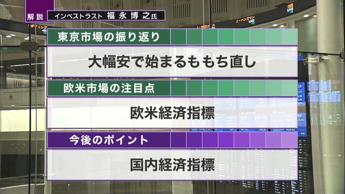 株価見通しは？　福永博之氏が解説