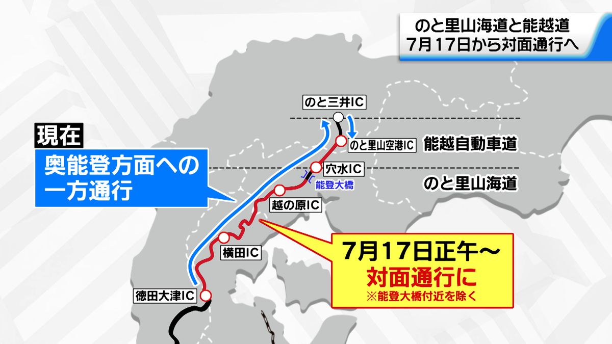 のと里山海道全線で対面通行へ　7/17(水)12時から　金沢への時間短縮