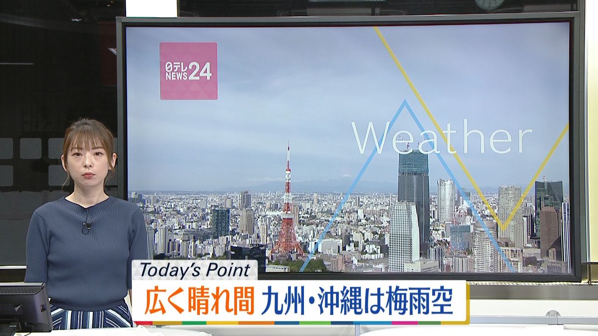 【天気】広く晴れ間　九州・沖縄は梅雨空