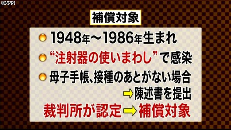 B型肝炎訴訟、国が受け入れた和解案とは｜日テレNEWS NNN