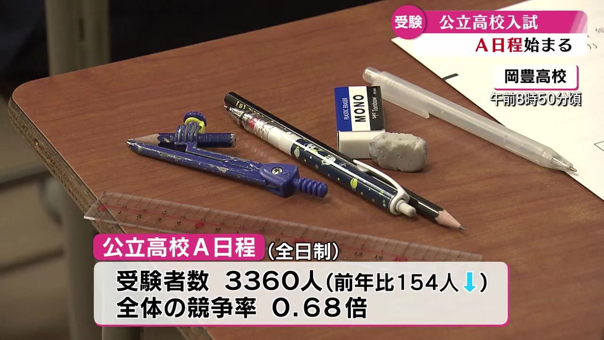 県内の公立高校入学試験はじまる 全体の競争率は0.68倍【高知】