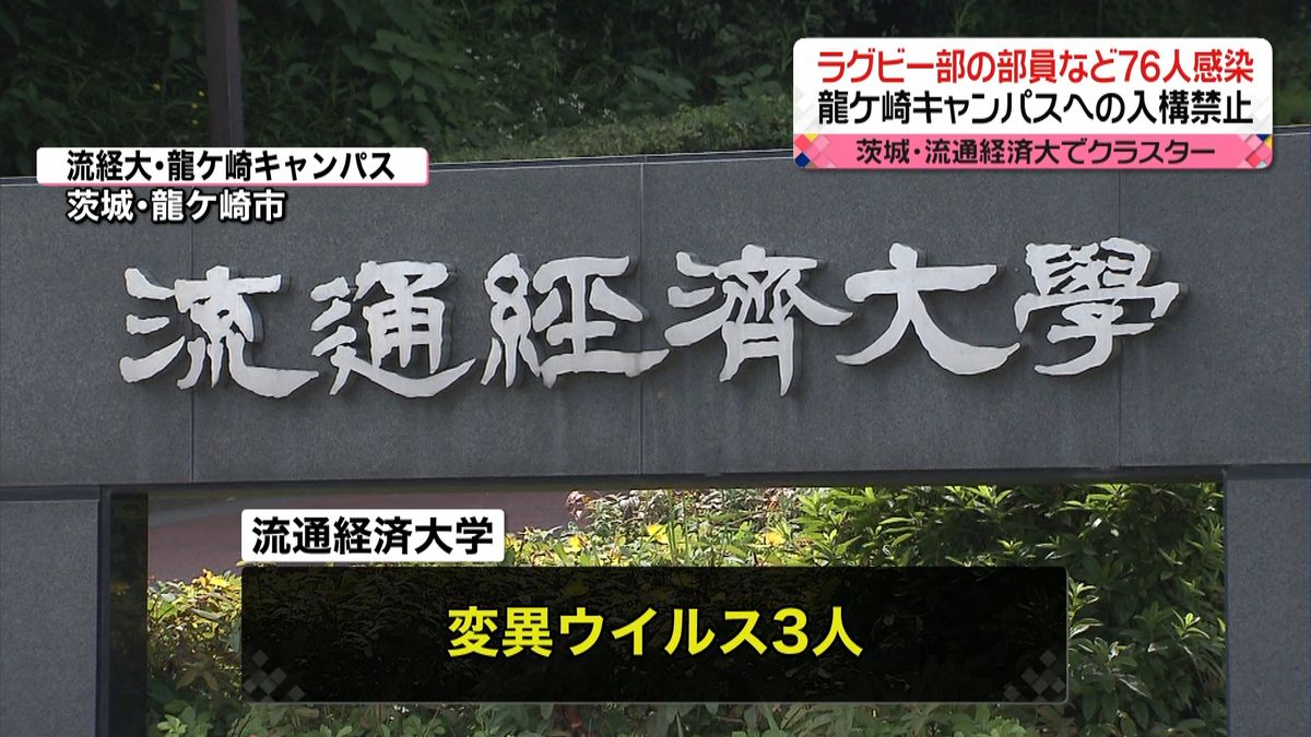 流通経済大　ラグビー部の部員ら７６人感染