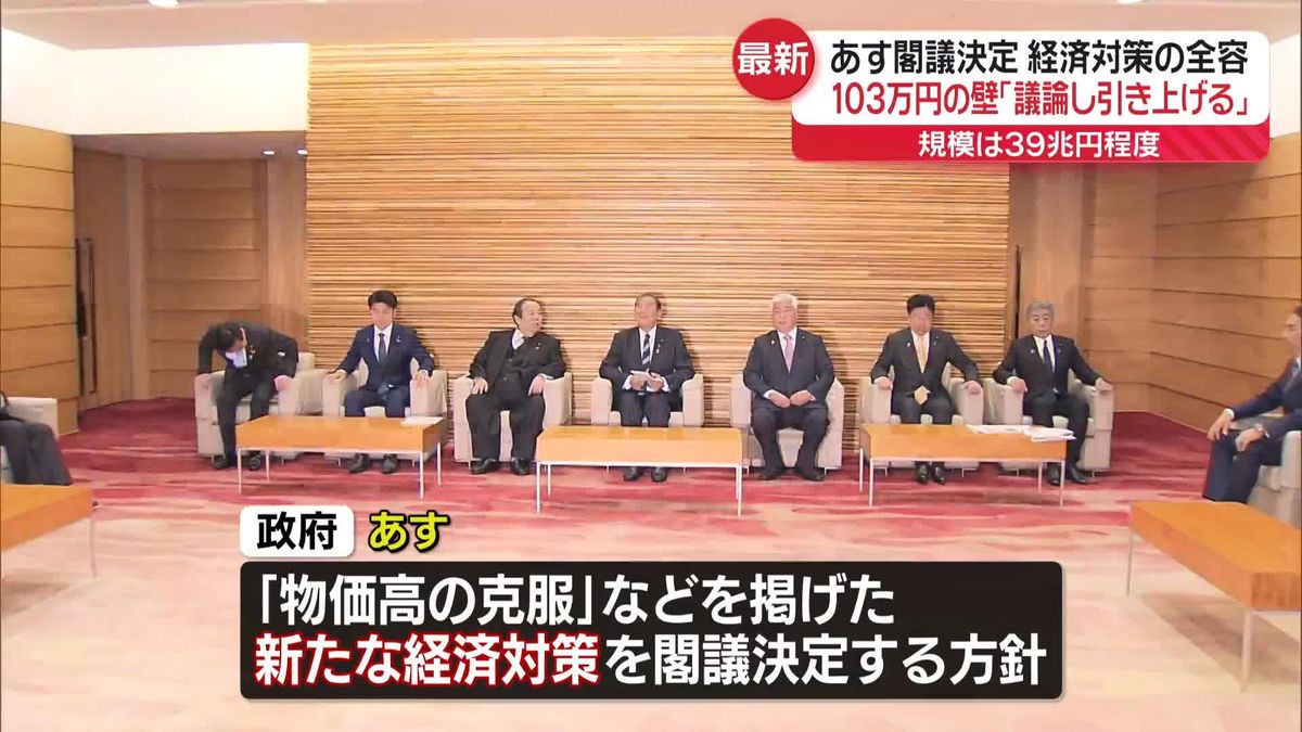 規模は39兆円程度…あす閣議決定の経済対策全容判明　103万円の壁「議論し引き上げる」