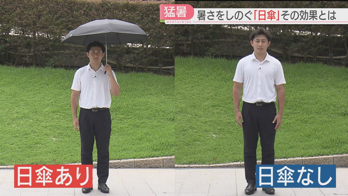【猛暑】危険な暑さで男性にも定着「日傘」初体験の記者が使ってみた「手放せなくなりそう」　福岡