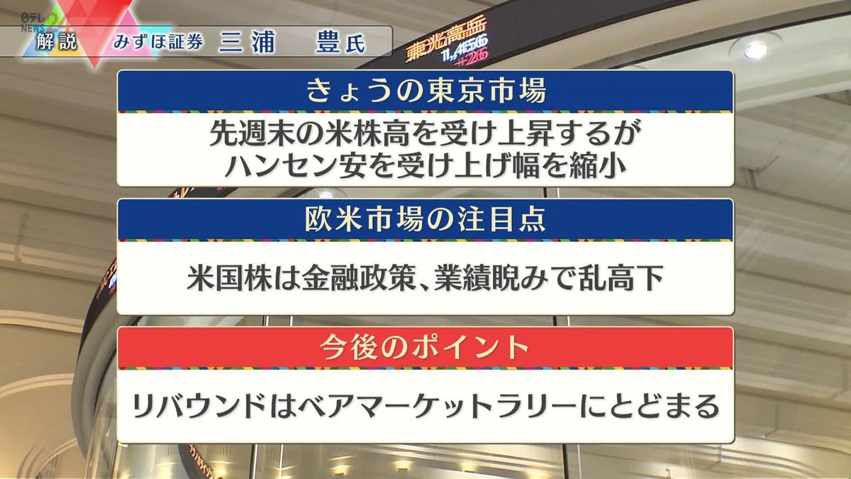 株価見通しは？　三浦豊氏が解説