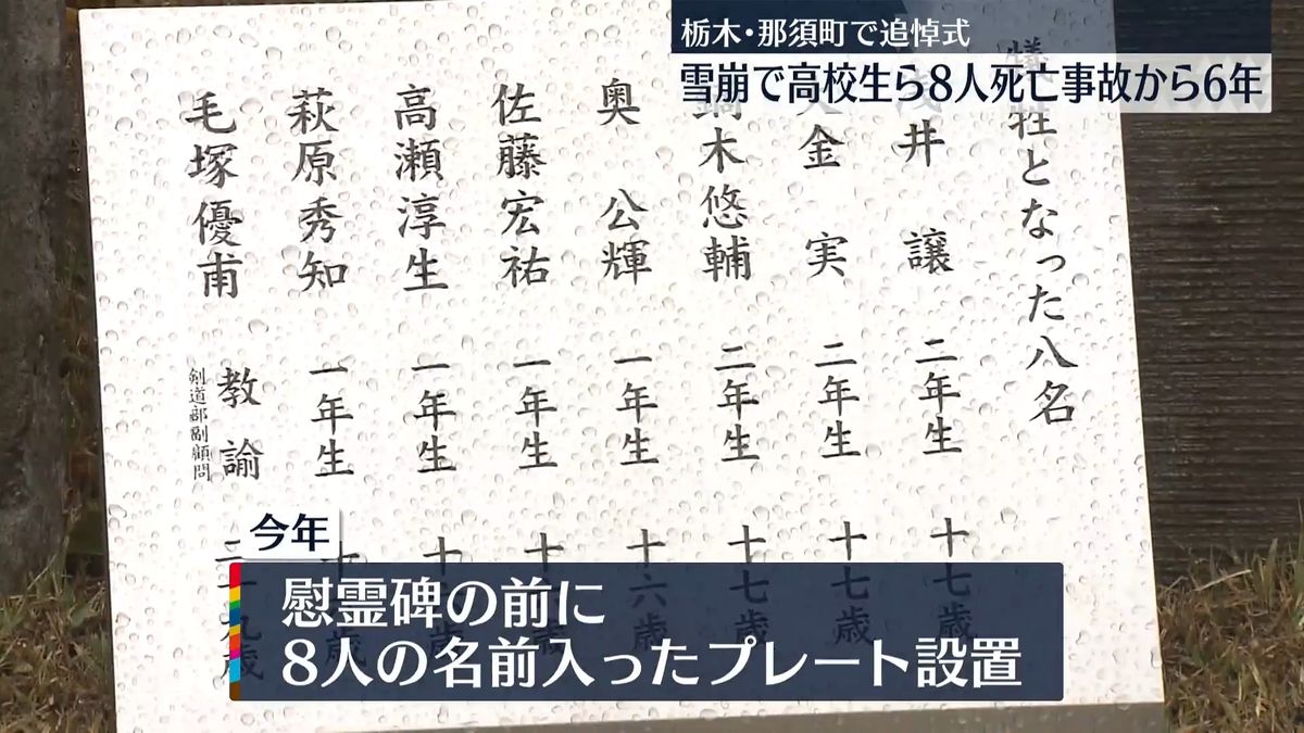 高校生ら8人死亡の雪崩事故からあすで6年　遺族らによる追悼式　栃木・那須町