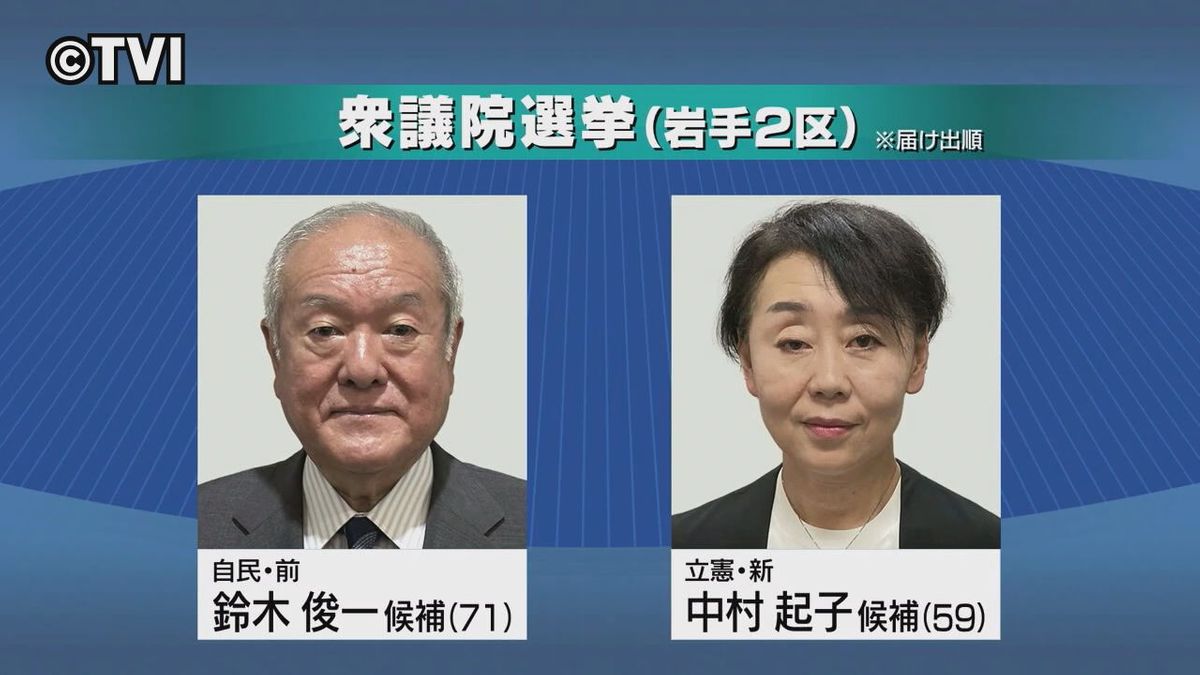 【衆院選】候補者を追う②岩手2区　広大な選挙区で前職と新人が一騎打ち