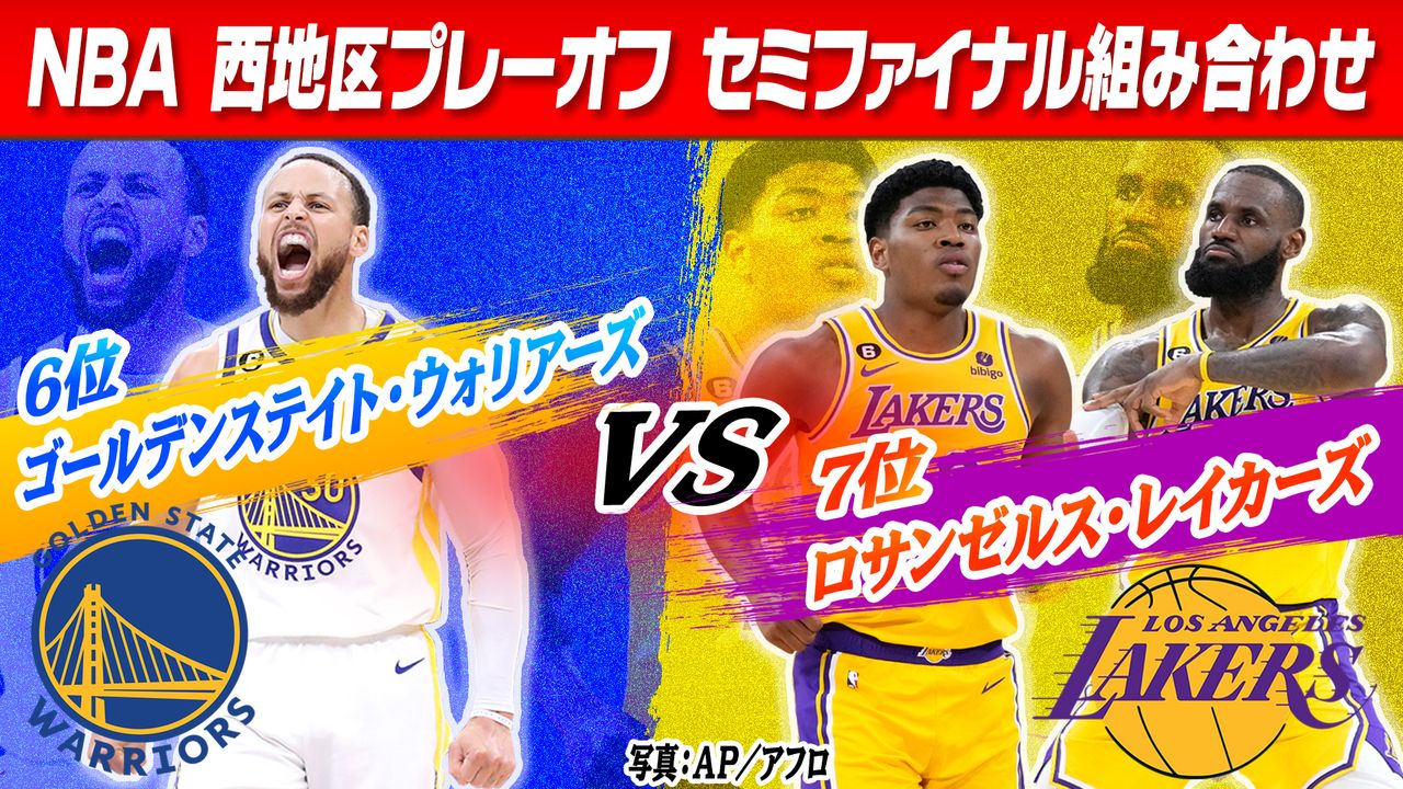 NBAプレイオフ】日本人初の準決勝進出のレイカーズ・八村塁 次戦の相手