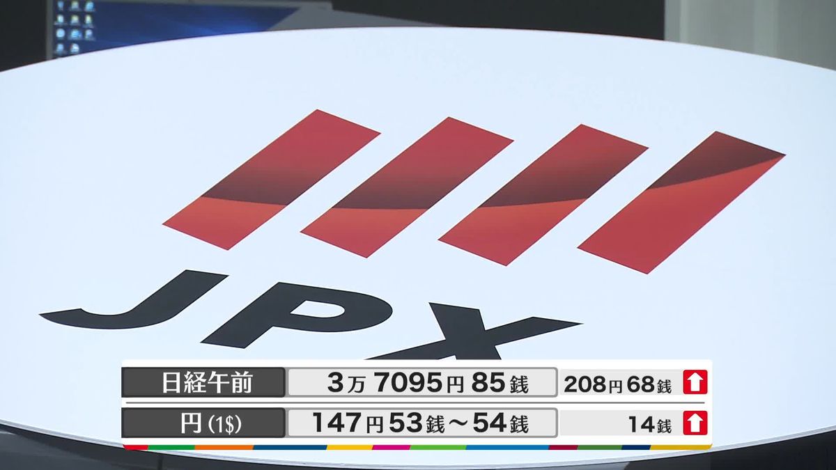 日経平均3万7095円85銭　午前終値