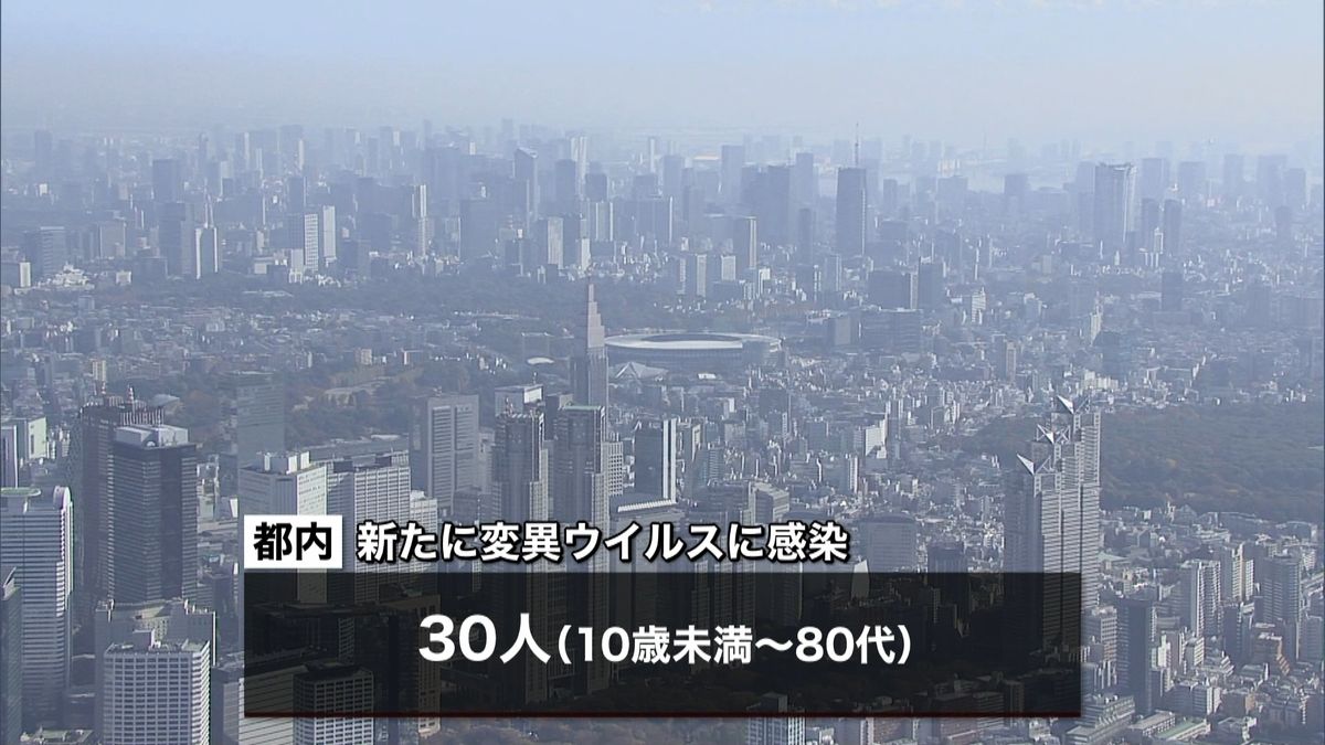 東京で５５５人感染　変異ウイルス３０人