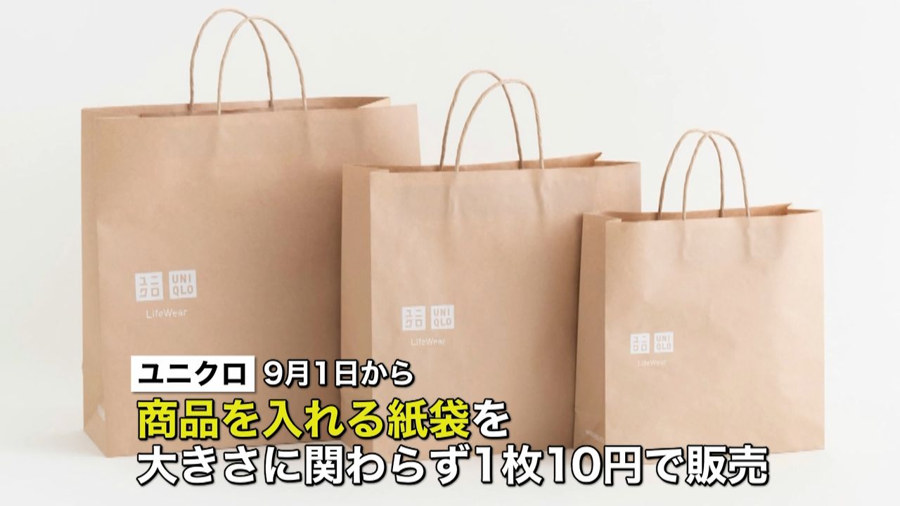 ユニクロ、紙袋１枚１０円に ９月１日から（2020年8月3日掲載）｜日テレNEWS NNN