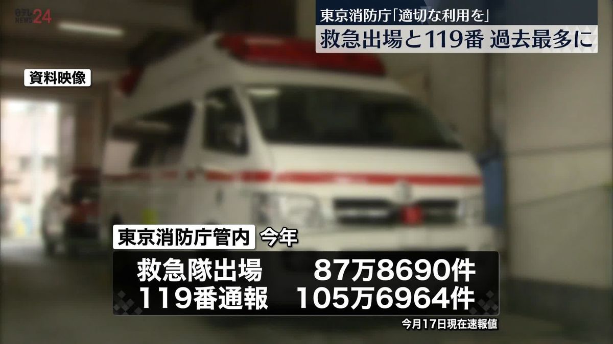救急出場と119番、2年連続で過去最多更新　東京消防庁