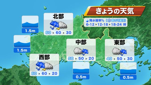 19日（火）の天気予報