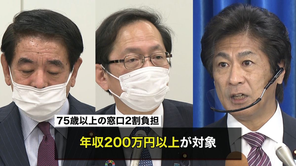 “２割負担”２２年１０月以降実施で合意