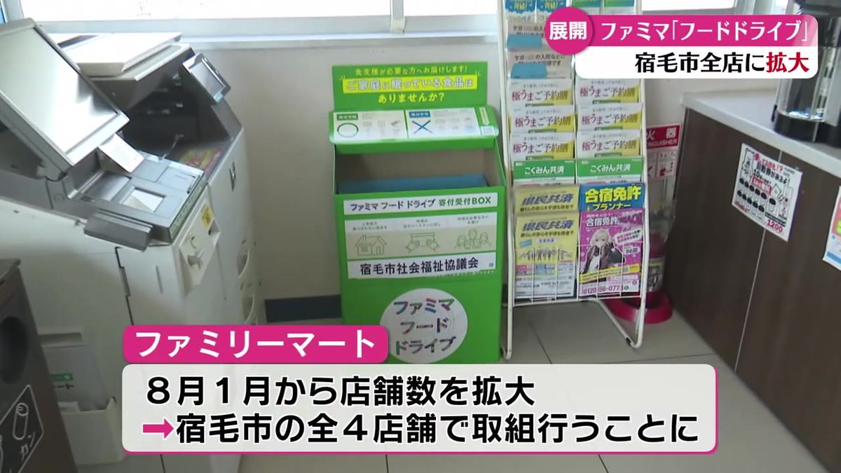 ファミリーマートによるフードドライブの取り組み 宿毛市全店に拡大【高知】