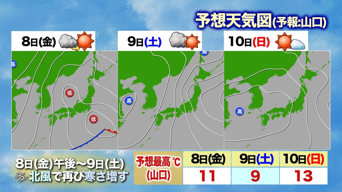 ８日(金)～週末の予想天気図
