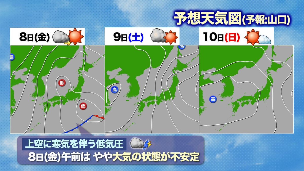 ８日(金)～週末の予想天気図