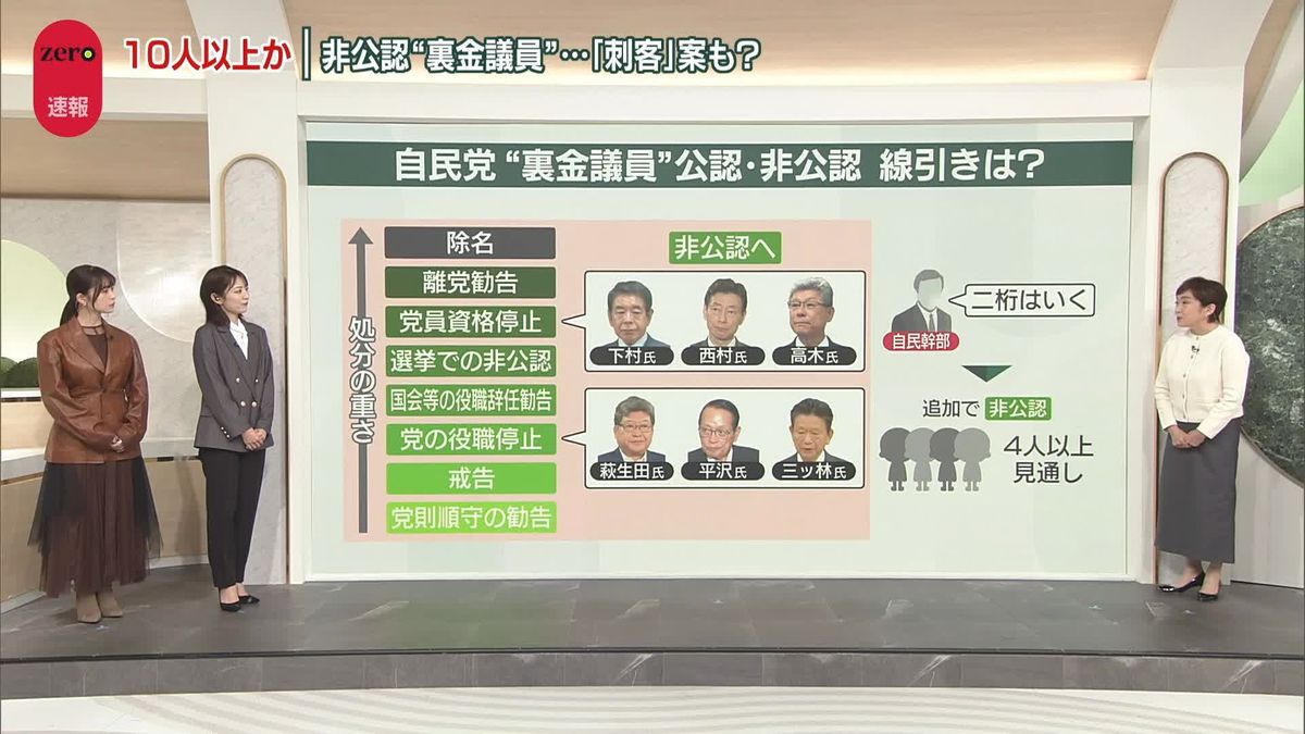 自民党「非公認」は10人以上？…“裏金議員”に刺客を立てる案も　「何人か犠牲にして見せ場を」　極秘情勢は「予想以上に悪い」