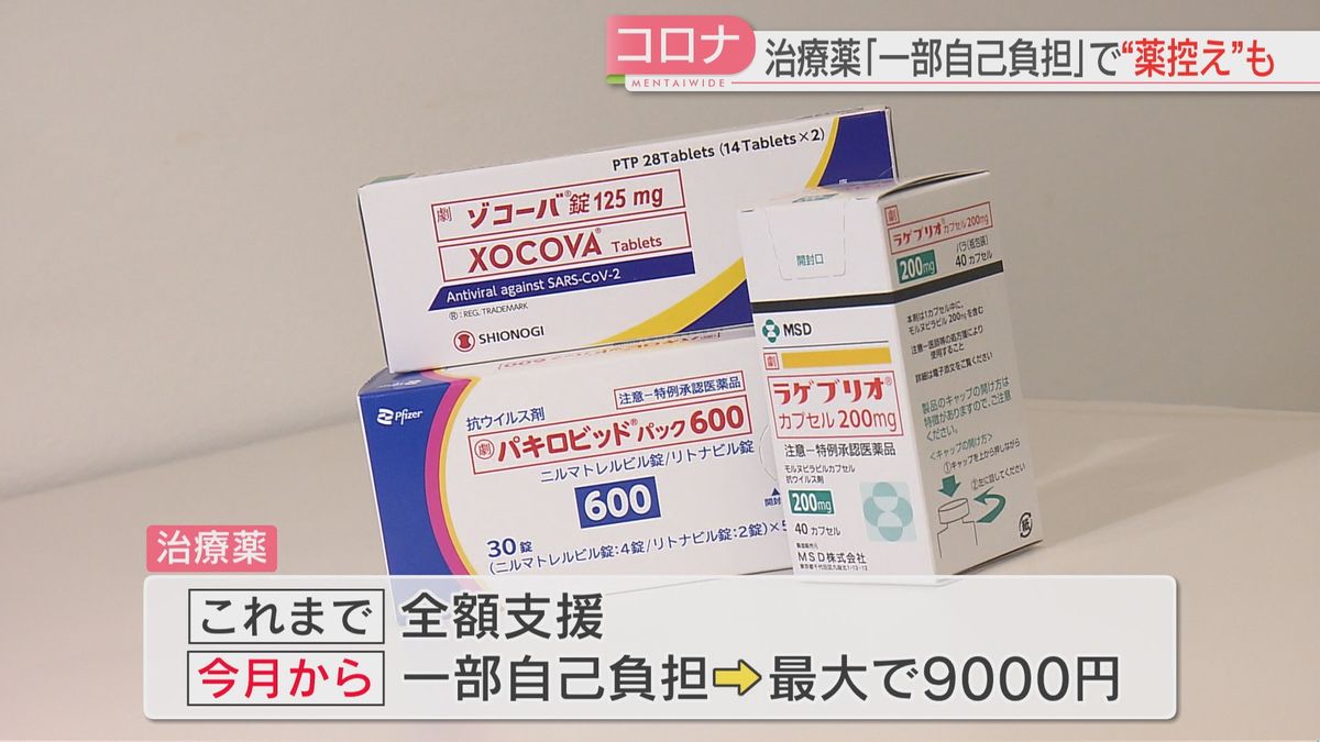 10月から新型コロナ治療薬が一部自己負担に　治療薬の処方断る『薬控え』に懸念　福岡