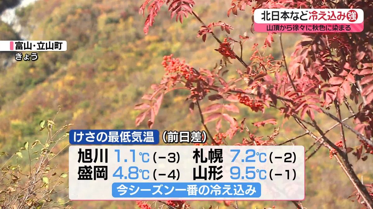 【あすの天気】連休明けは下り坂…日本海側では雨も　西～東日本は連日の夏日に