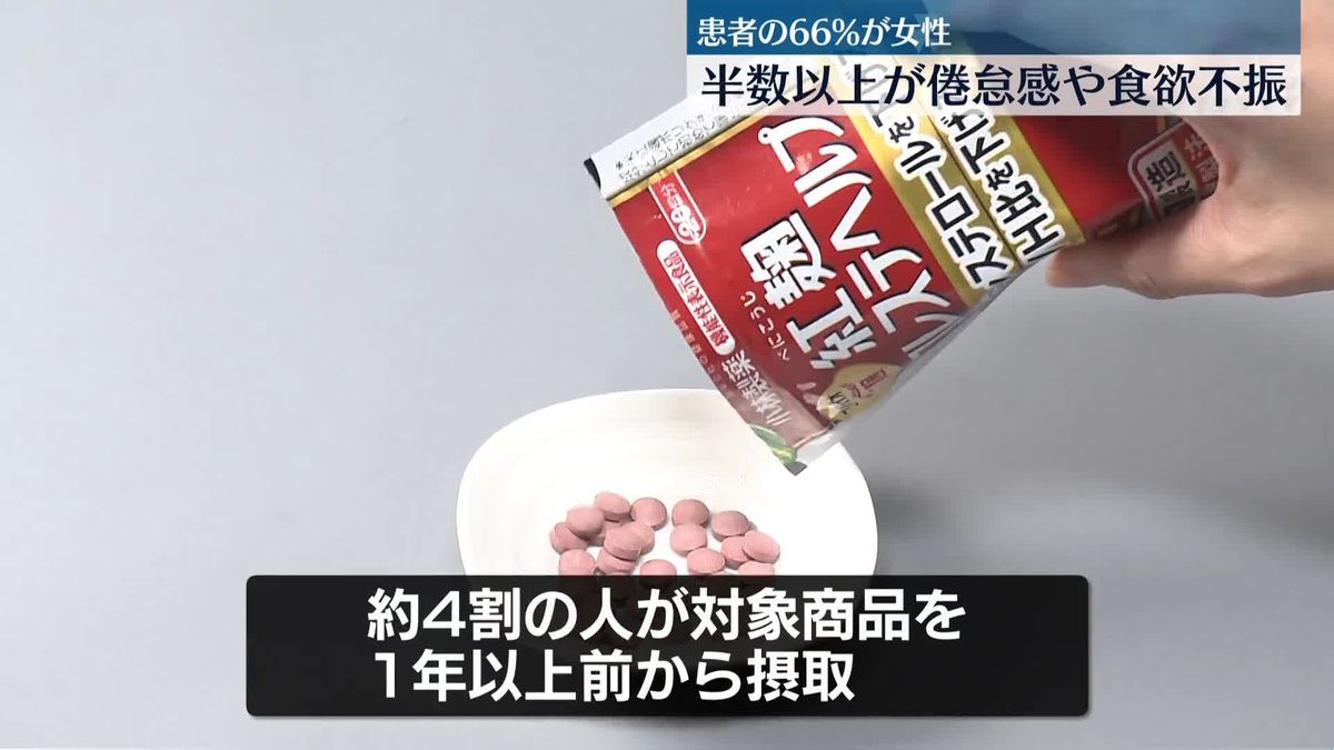  ｢紅麹｣健康被害多くが“倦怠感”　日本腎臓学会が発表