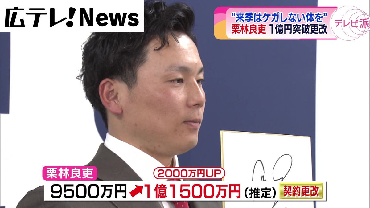 カープ・栗林投手  推定年俸「1億1500万円」でサイン