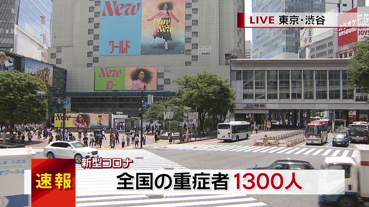 全国コロナ重症者１３００人（２３日時点）